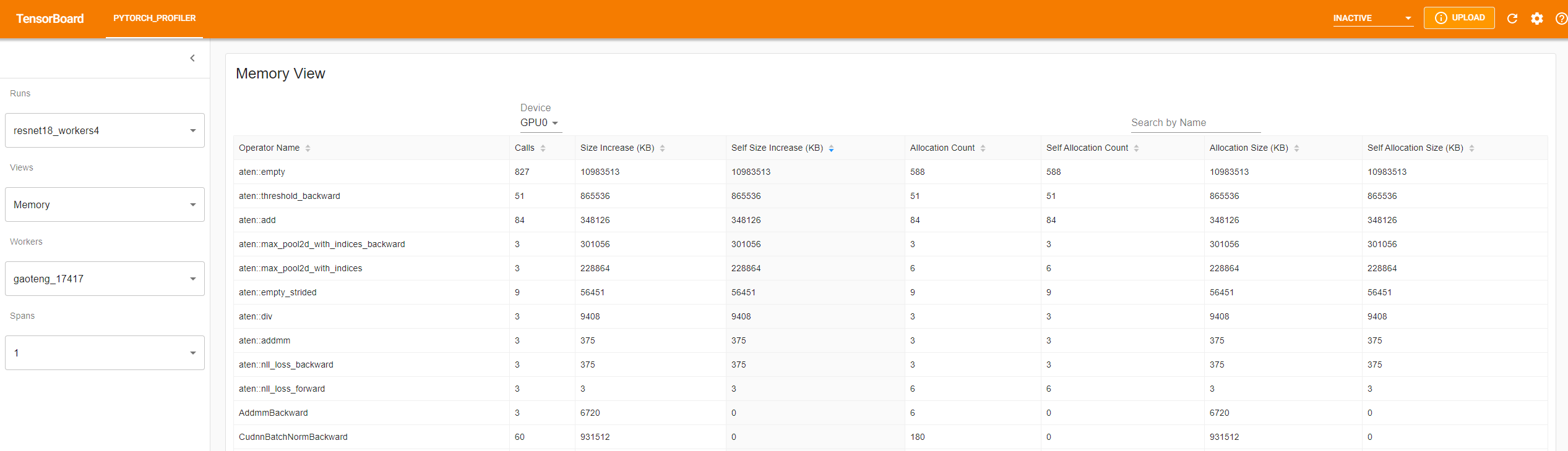intermediate/../../_static/img/profiler_memory_view.png