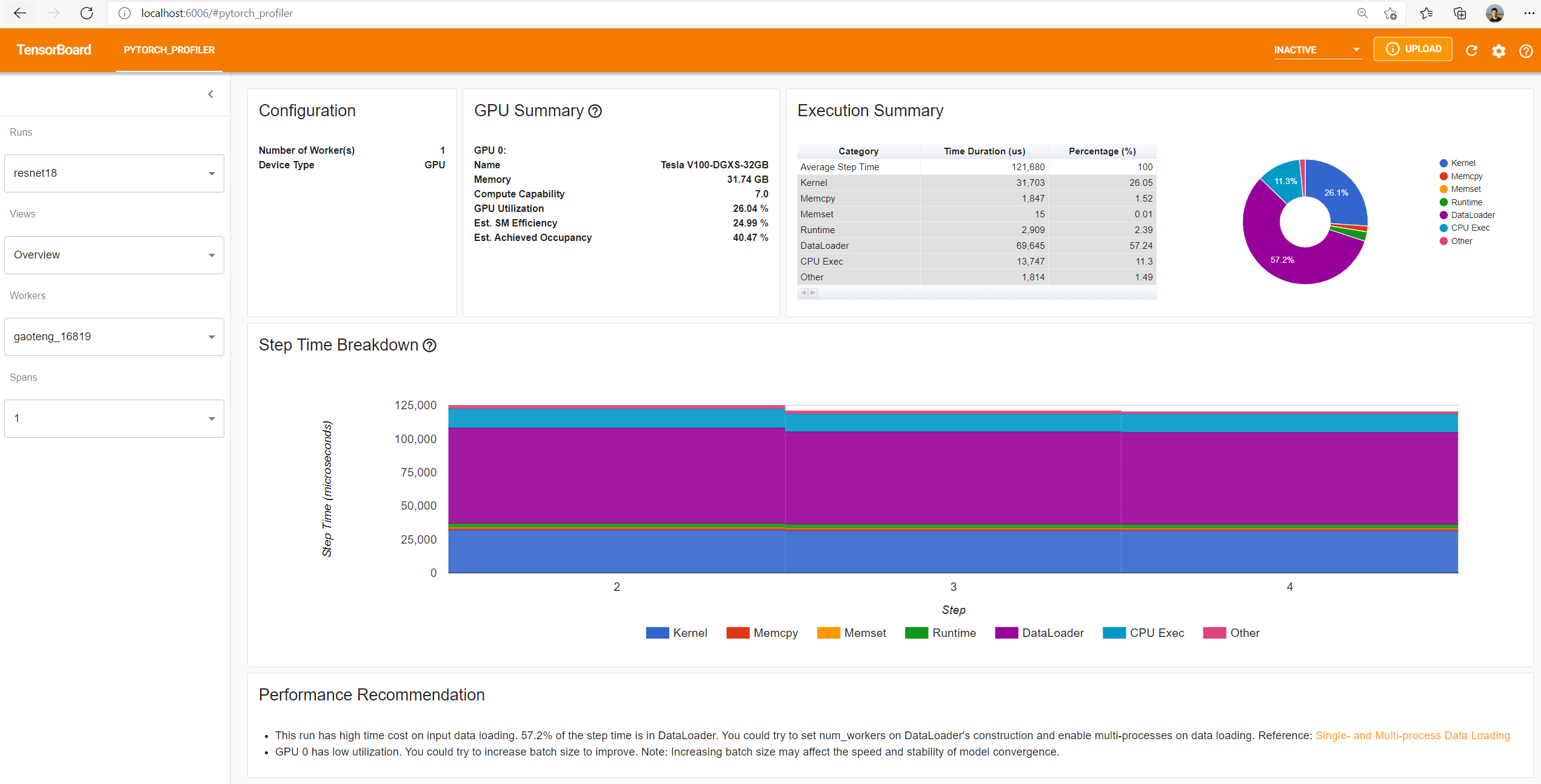intermediate/../../_static/img/profiler_overview1.png