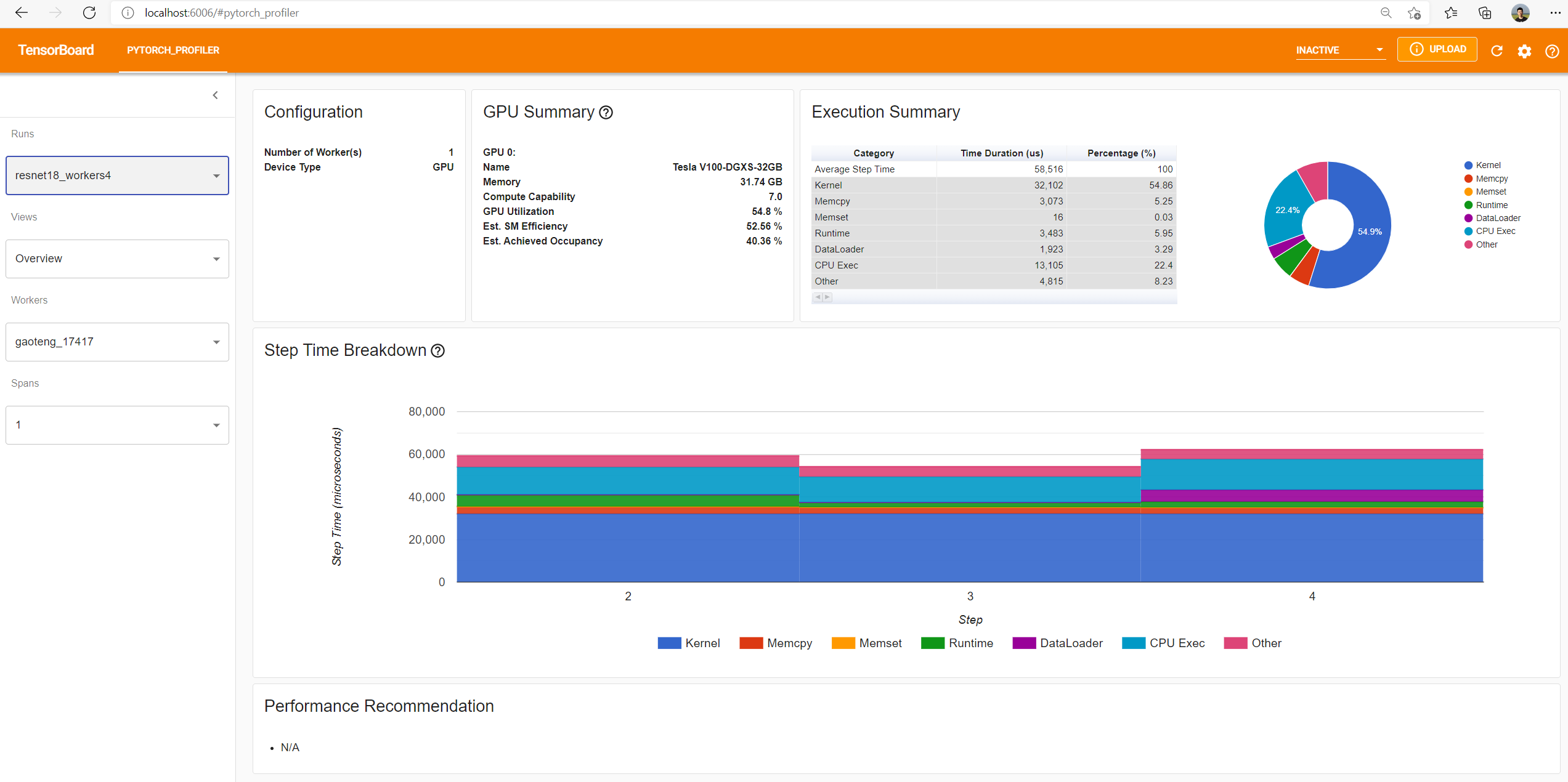 intermediate/../../_static/img/profiler_overview2.png